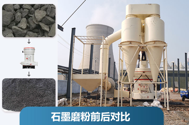 石墨粉加工設備產量多少？有哪些？