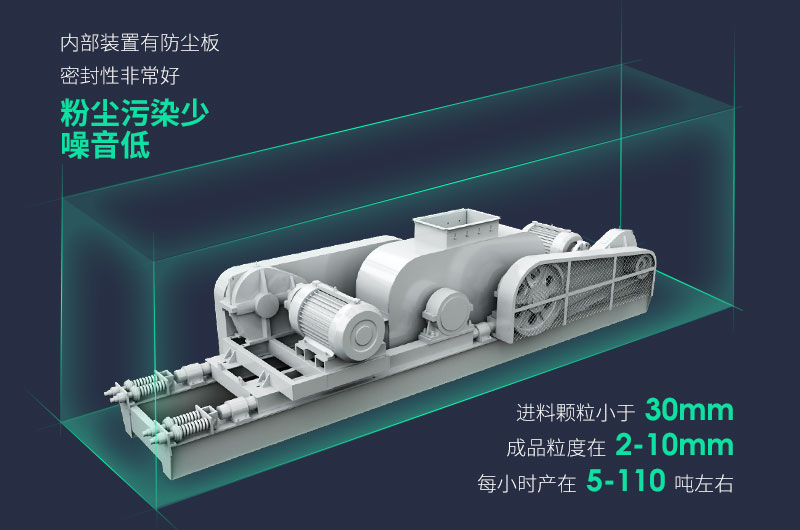 對輥式破碎機(jī)優(yōu)勢多，出料粒度大小可調(diào)