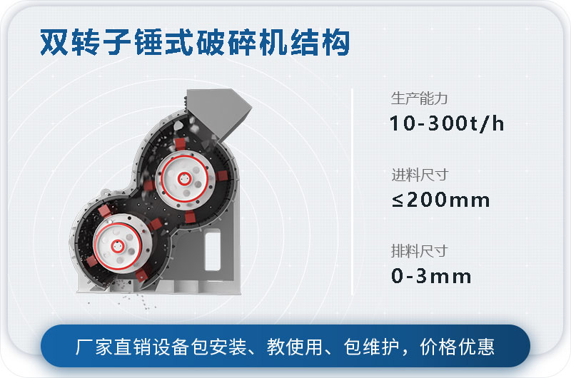 雙轉(zhuǎn)子錘式破碎機結(jié)構圖