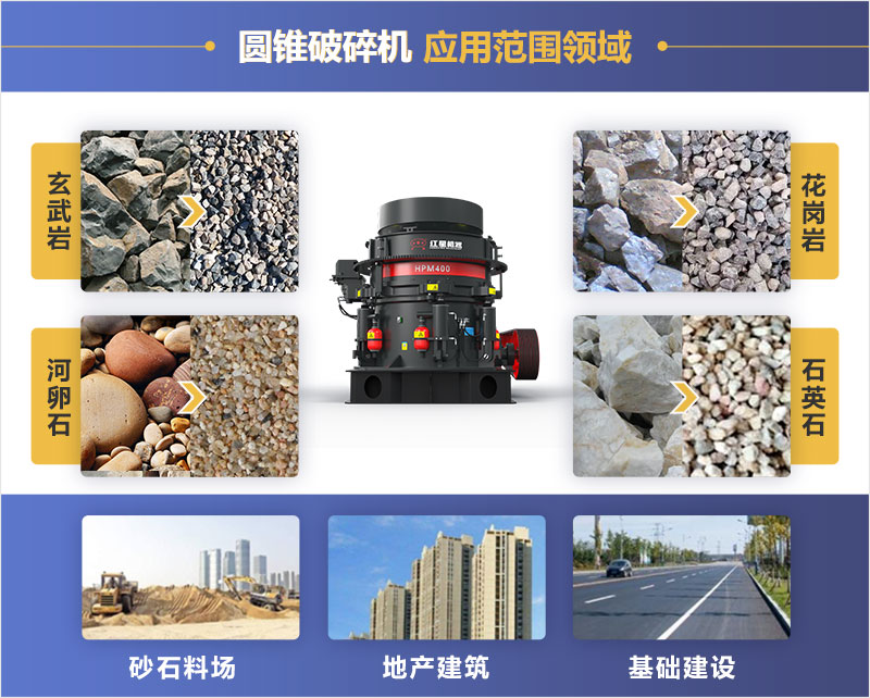 圓錐破碎機應(yīng)用領(lǐng)域