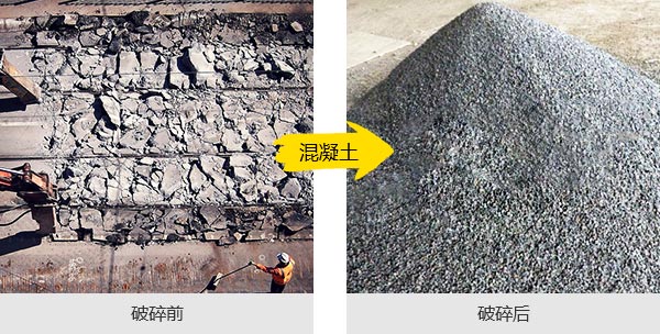 混凝土破碎機多少錢一臺？