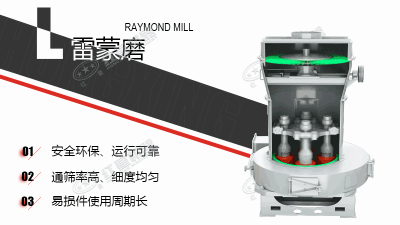 磨粉機工作原理