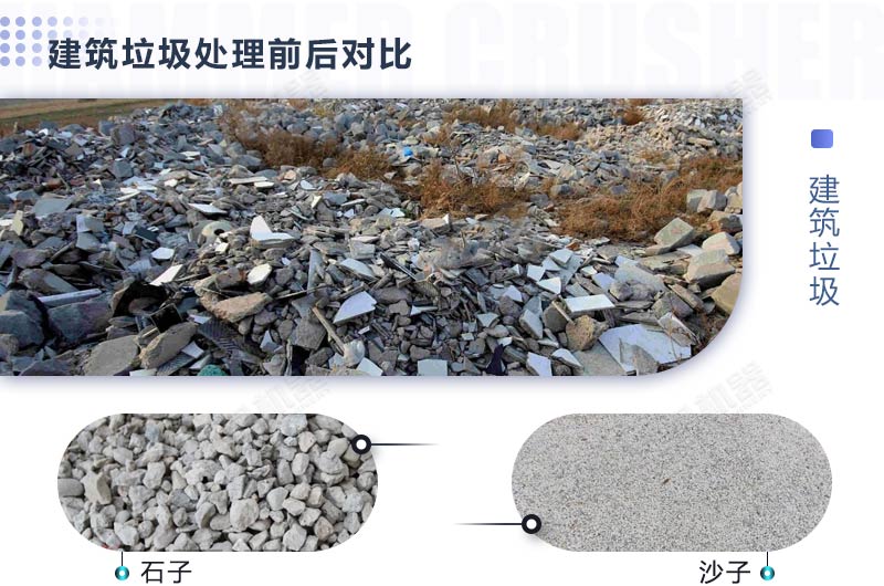 如何處理建筑垃圾，需要使用哪些建筑垃圾處置利用設備？