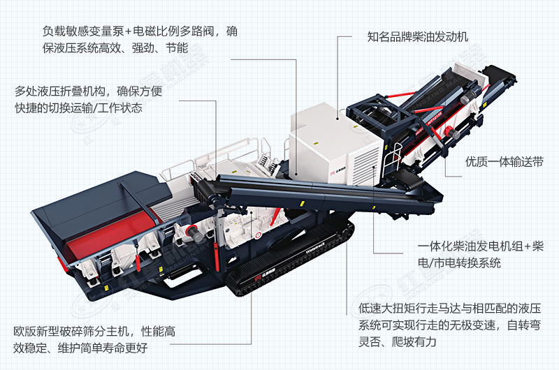 移動(dòng)履帶破碎機(jī)多少錢一臺(tái)，49萬真的可以買到嗎