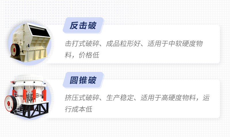 圓錐破、反擊破對比