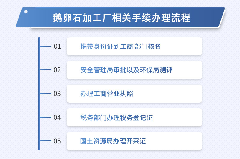 鵝卵石加工沙子違法嗎？加工出來的成品有什么用？